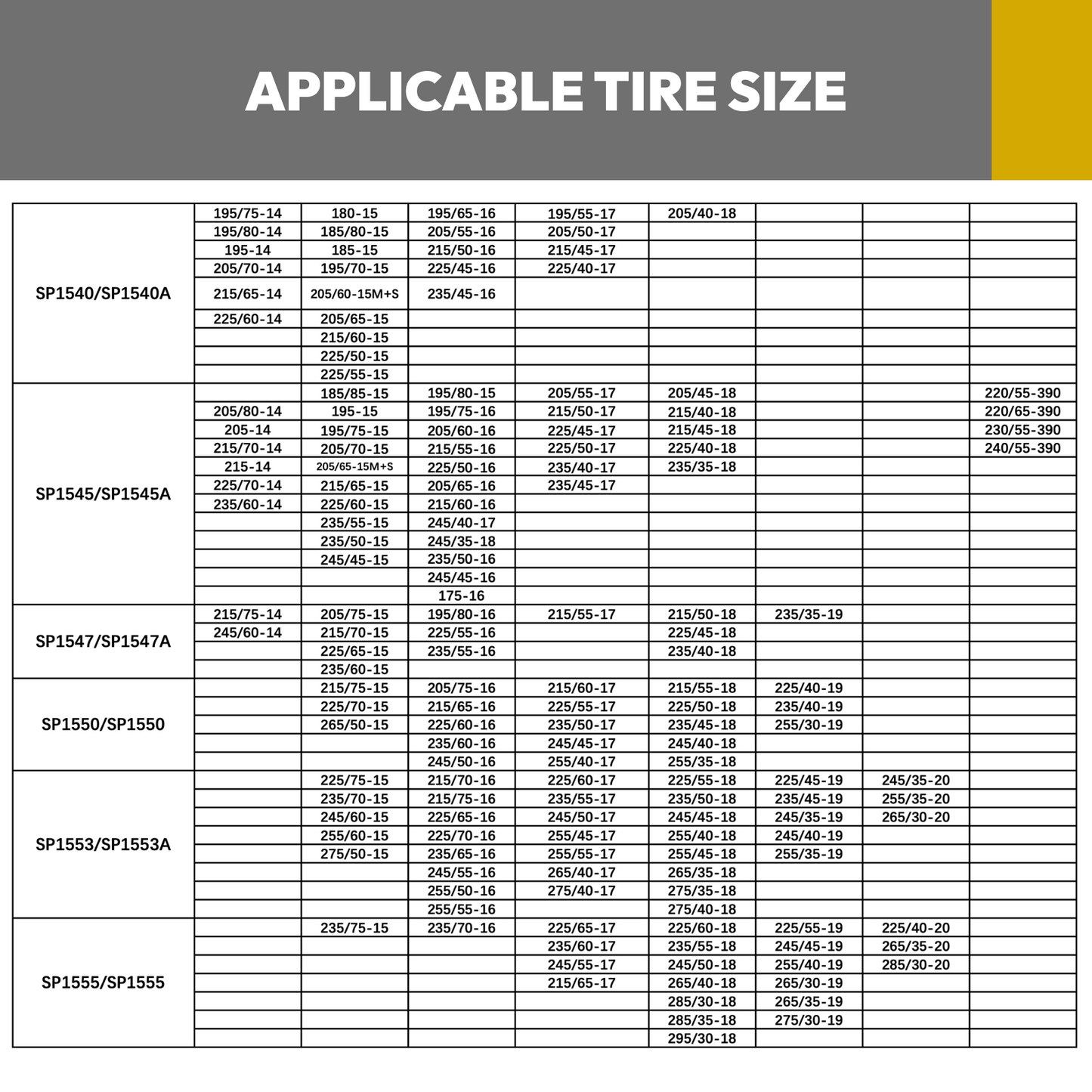 SP15A Series